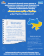 Запрошуємо приєднатися до проведення обласного інтерактивного конкурсу «Склади свою країну – Україну» до Дня Української Державності